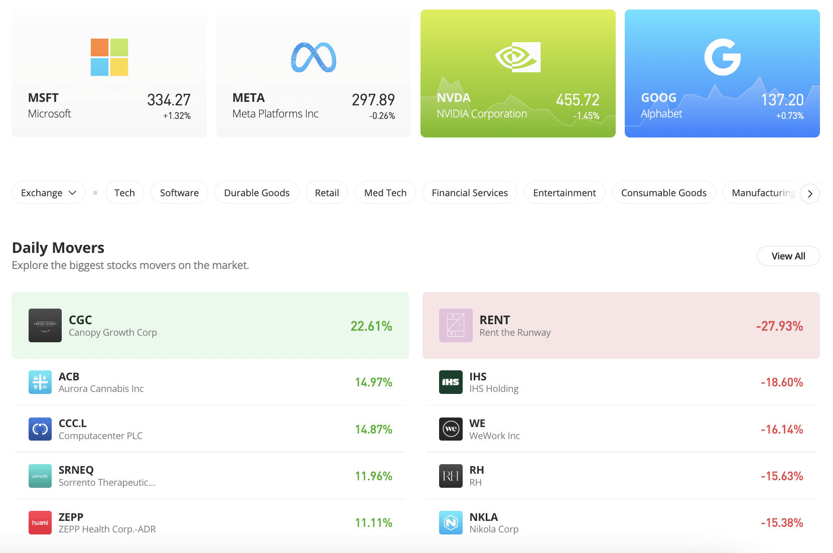 Best Investment Platforms in India February | LenDenClub