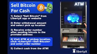 Libertyx Bitcoin ATM, Nostrand Ave, New York, NY - MapQuest