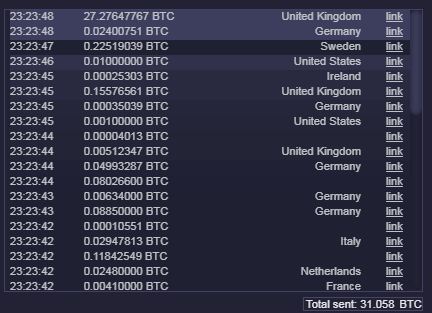 Blockchain Transaction Visualizer - cointime.fun