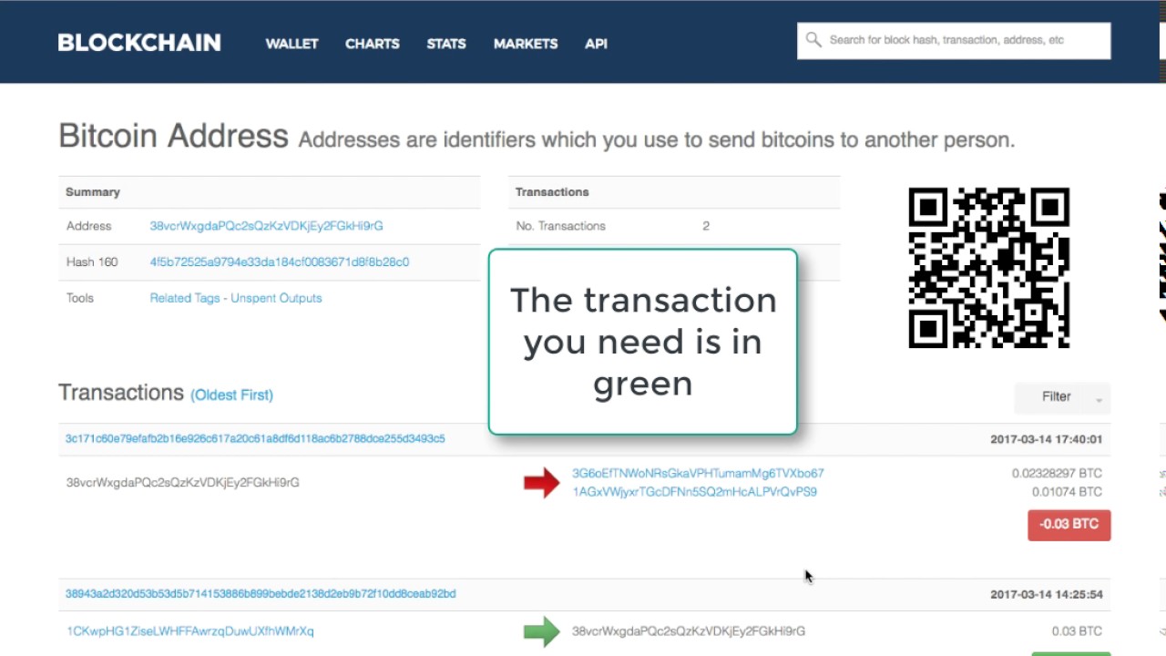 Transaction ID (TXID) Meaning | Ledger