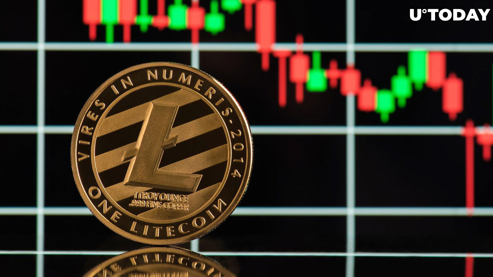 Litecoin Price Prediction: , , - 