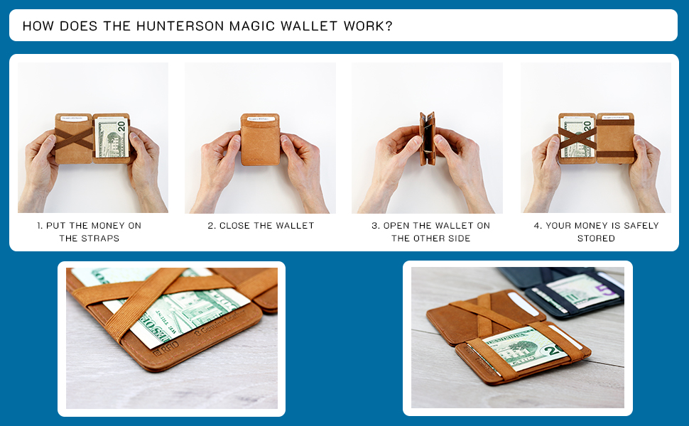 How does Magic Wallet work?