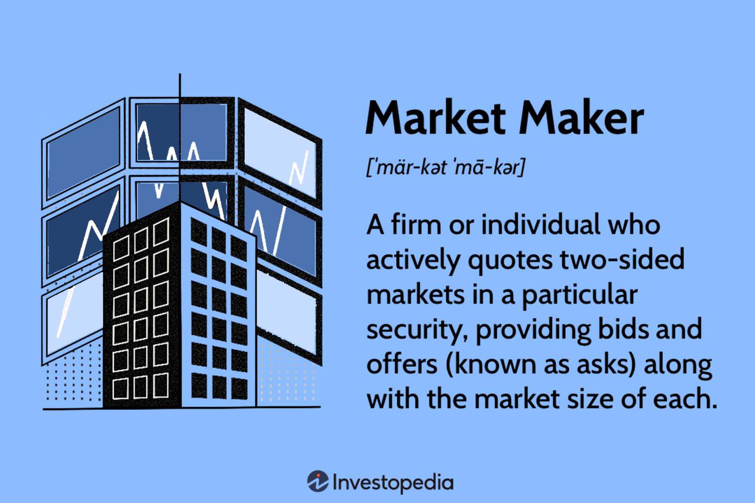 Who Are Market Makers? Keeping Markets Healthy | Gemini