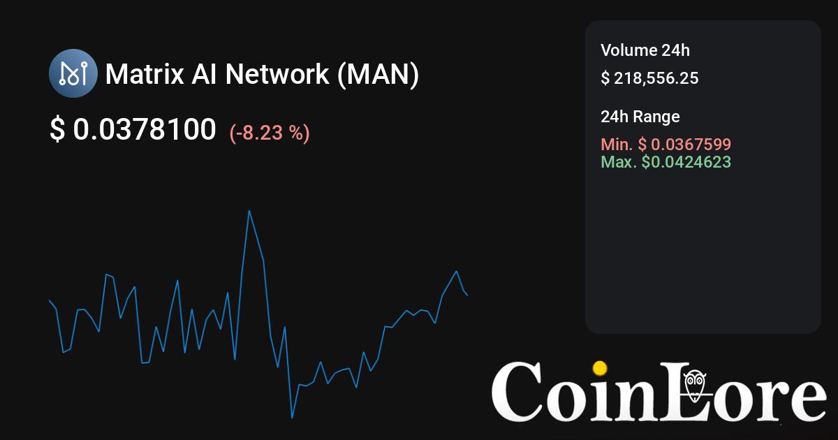 Matrix AI Network