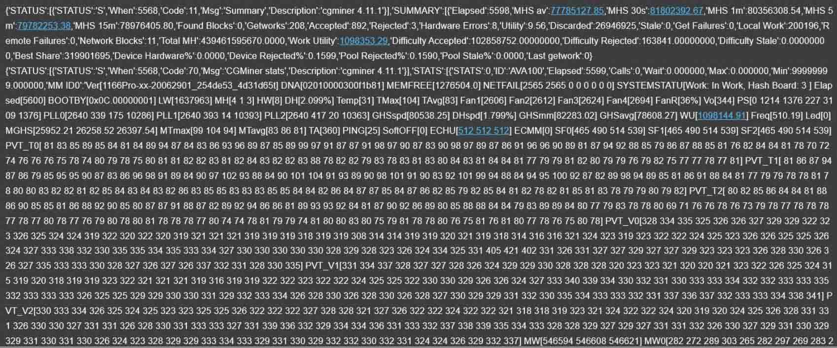 Using LogMiner to Analyze Redo Log Files