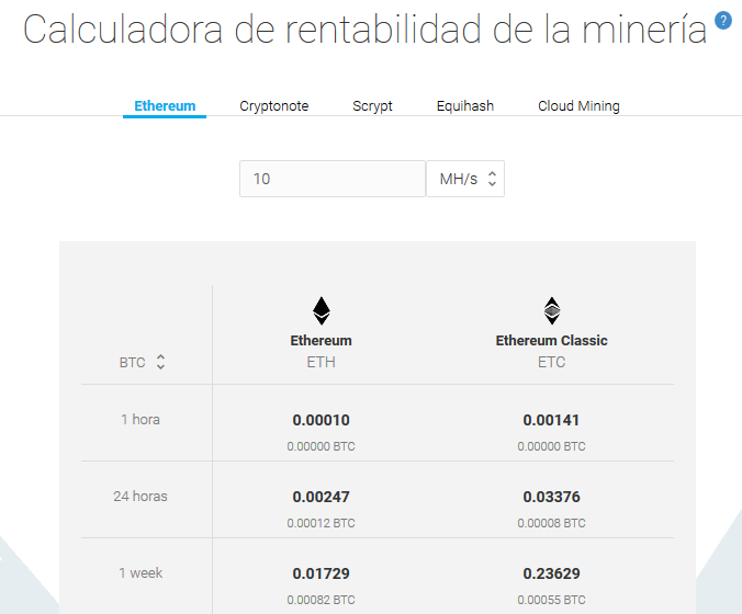 Everything You Need to Know to Start Mining Monero