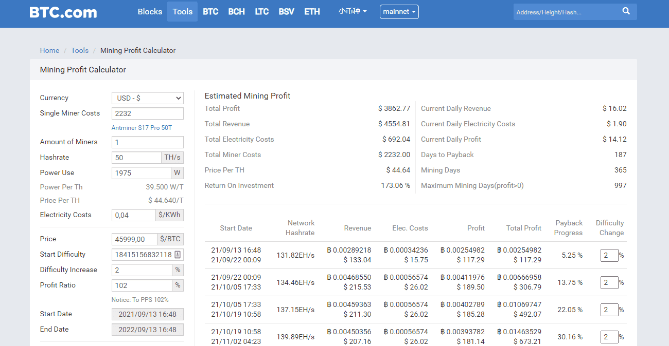 ⛏ Mining Calculator | Kryptex