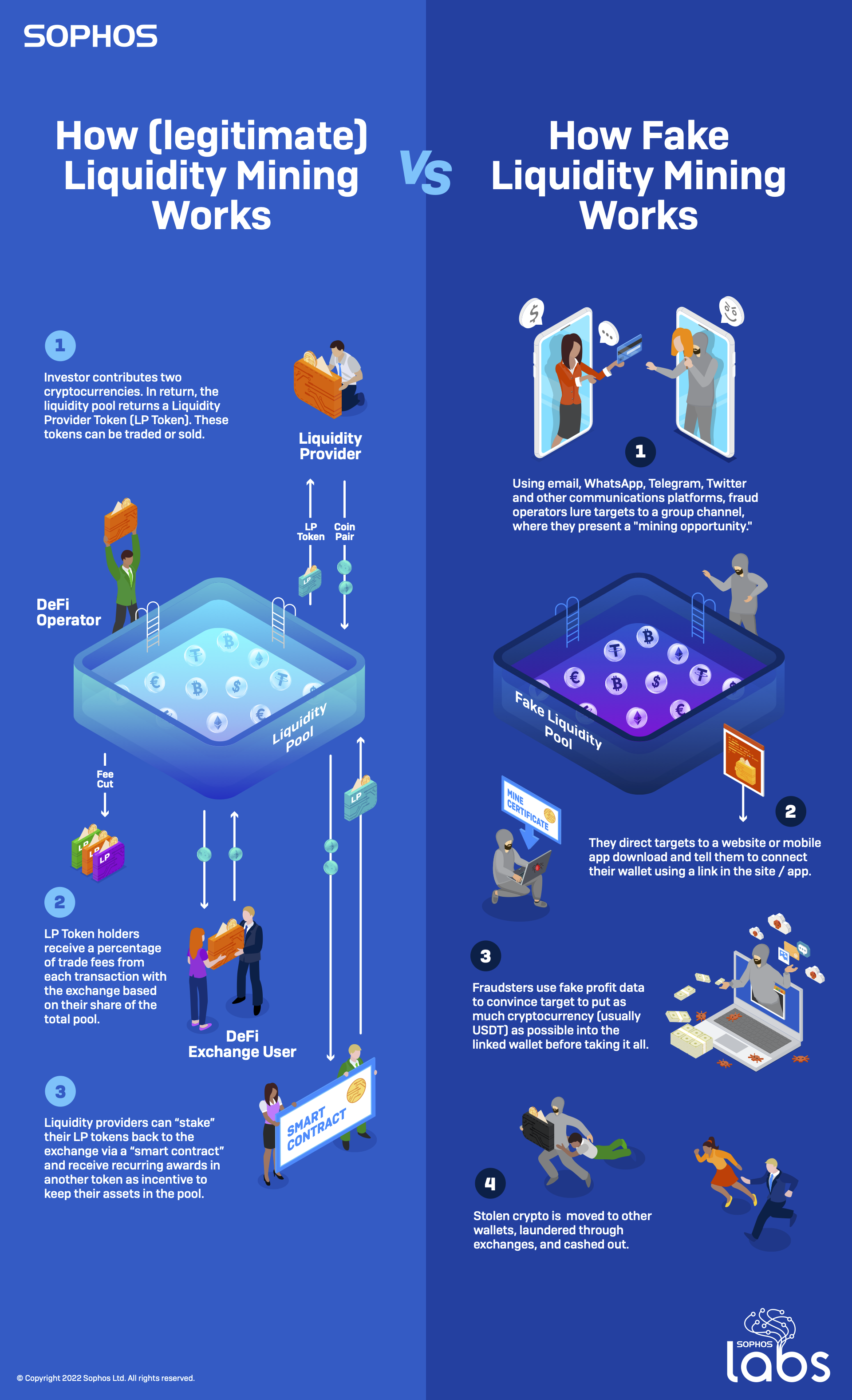 Crypto Mining Pool. Mine Cryptocurrency with Low Fees