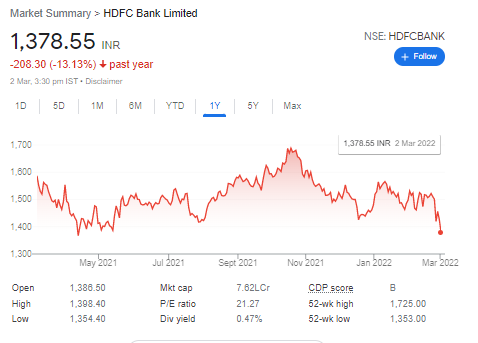 R8 Capital PLC - Home