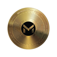 Morris coin crypto scam - The mode of Cheating