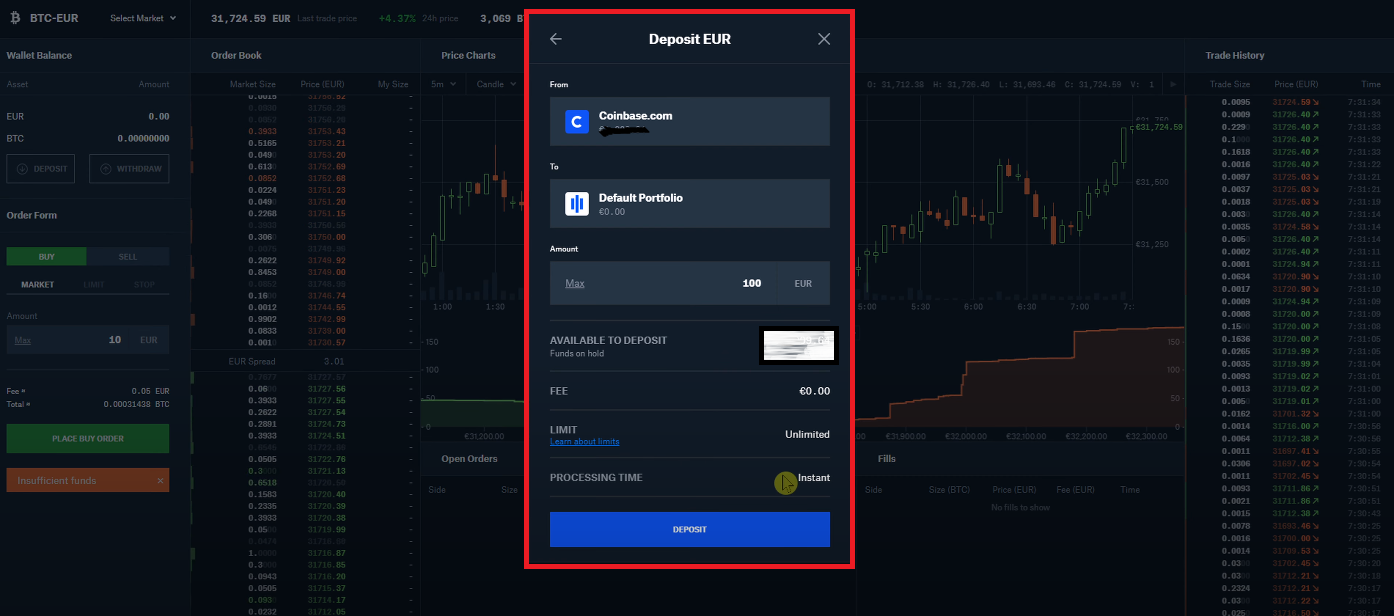 Coinbase Pro Has Shut Down. Here’s What to Know - NerdWallet