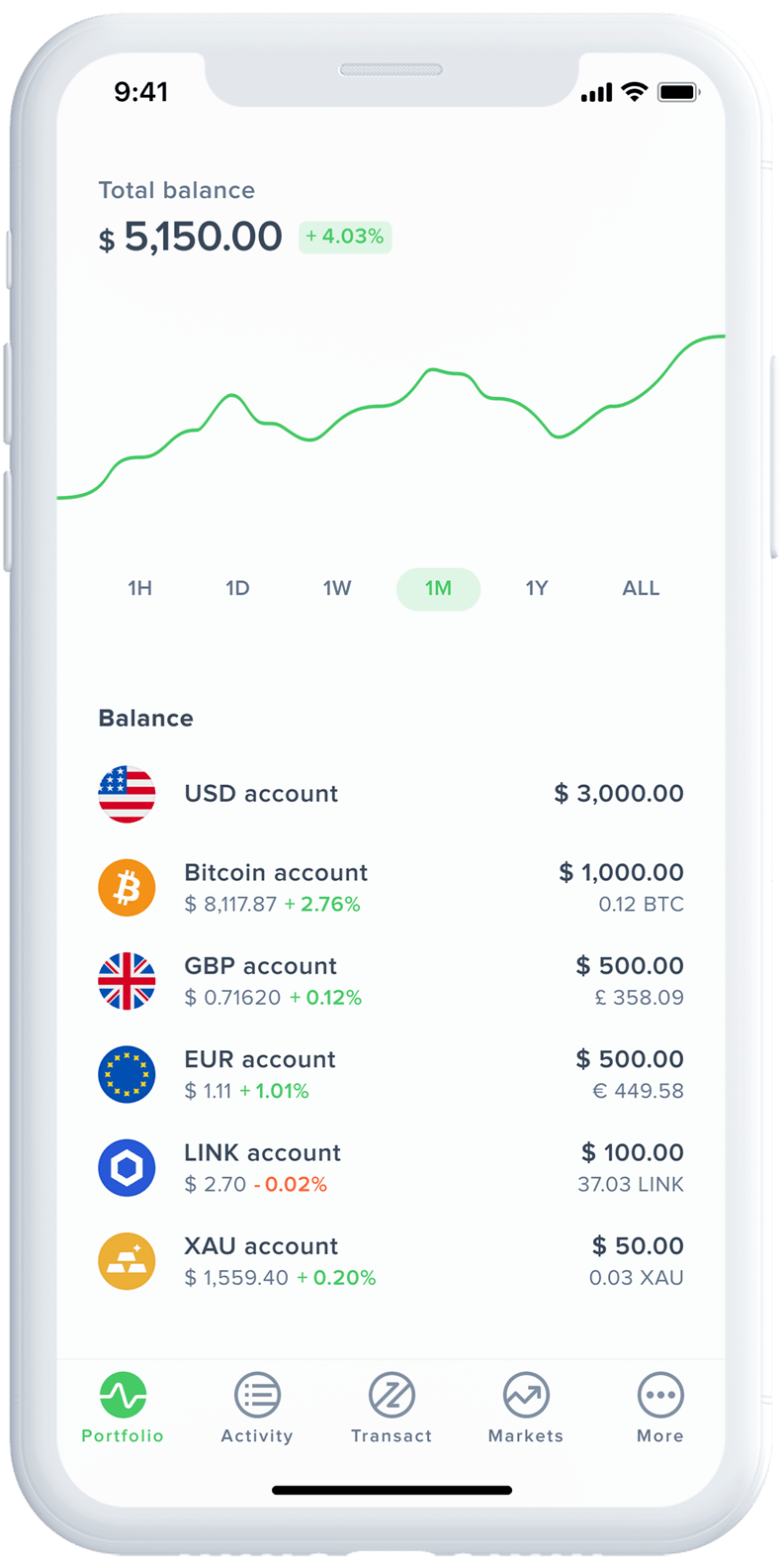 ‎cointime.fun: Crypto Wallet on the App Store