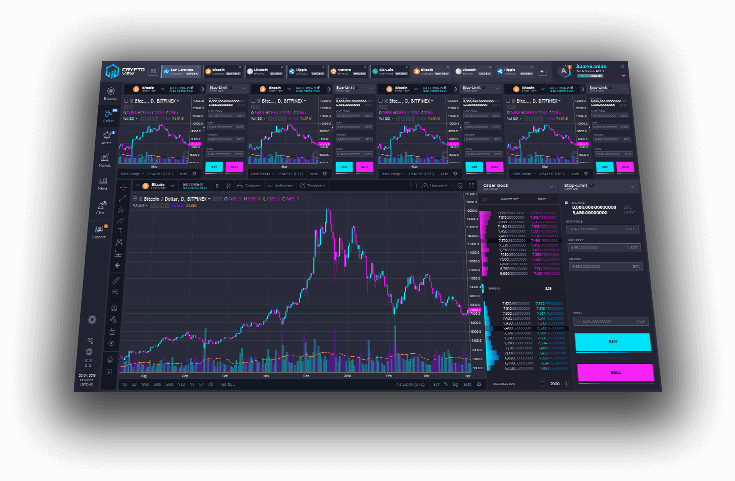 9 Best Crypto Exchanges and Apps of March - NerdWallet