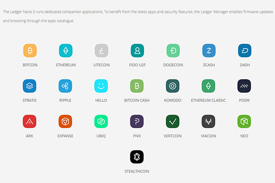 Ledger Wallet: Examples of How Crypto Wallets Work