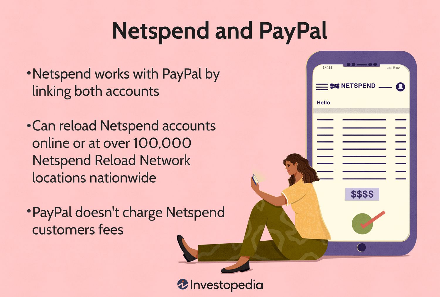 Can I Load My Netspend Card with PayPal? Not Directly - Here's How