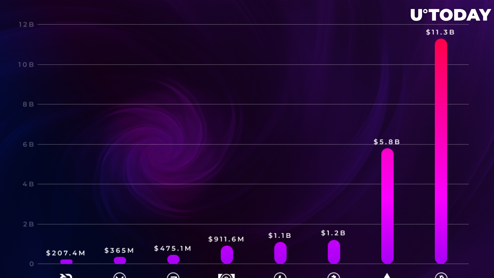 Bitcoin Miners Will Drive BTC to $36, by End of , Fundstrat Predicts | Finance Magnates