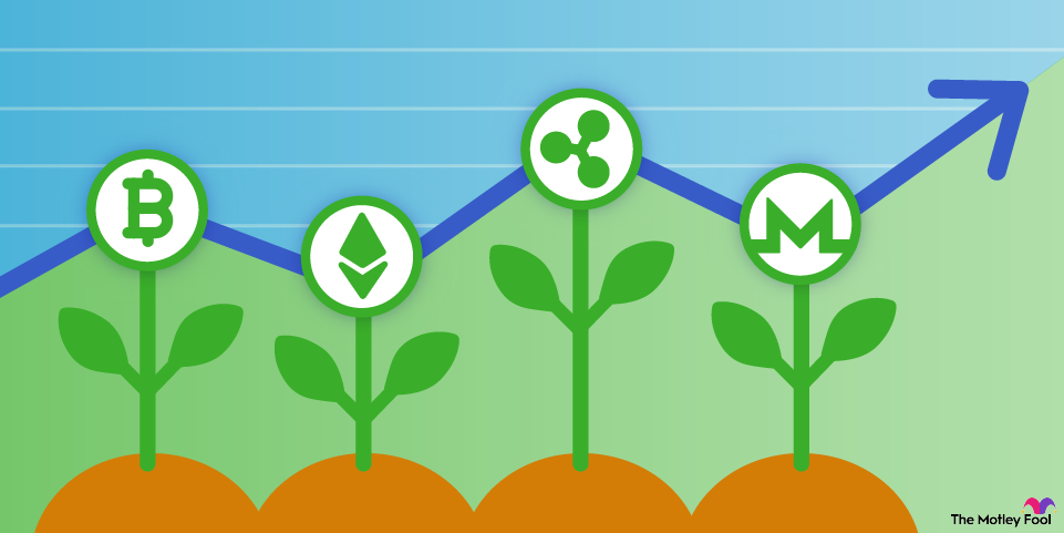 Top Cryptocurrency Prices and Market Cap