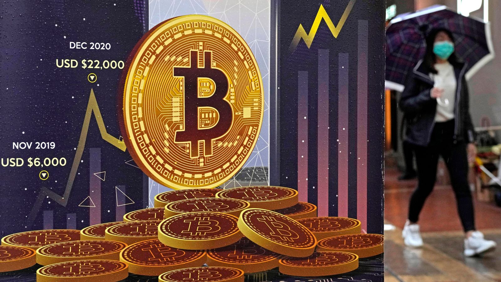 Crypto News: Latest Cryptocurrency News, Crypto Market India, Crypto Prices Today