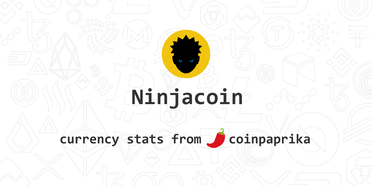 NinjaCoin Price Today Stock NINJA/usd Value Chart