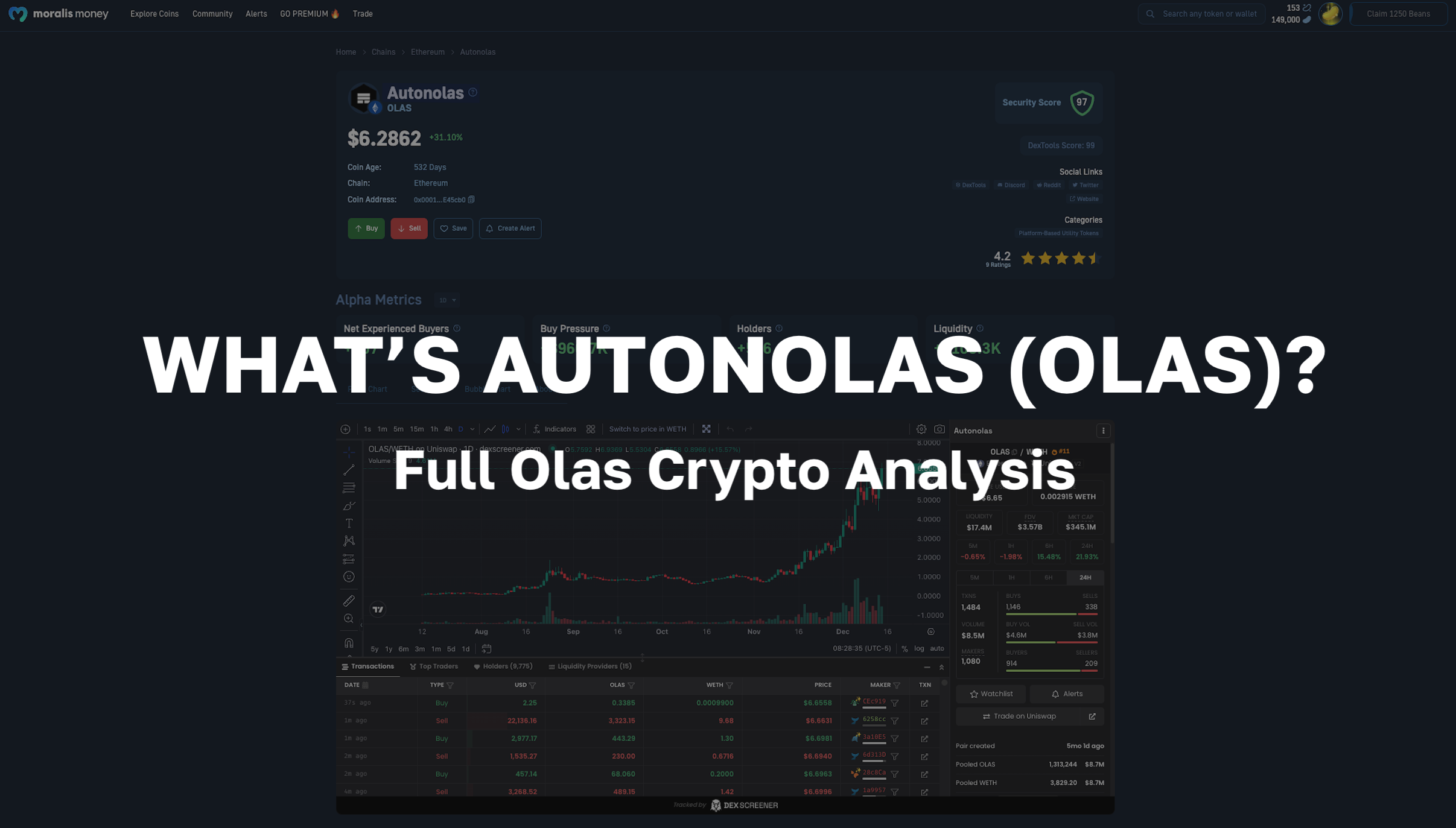 OLAS Coin: what is Autonolas? Crypto token analysis and Overview | cointime.fun