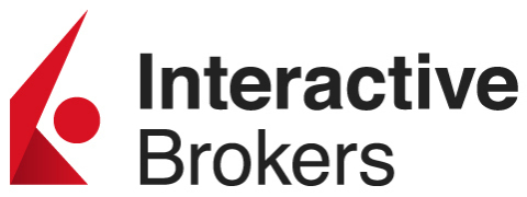 CME Group Micro Bitcoin and Micro Ether Options | Interactive Brokers LLC