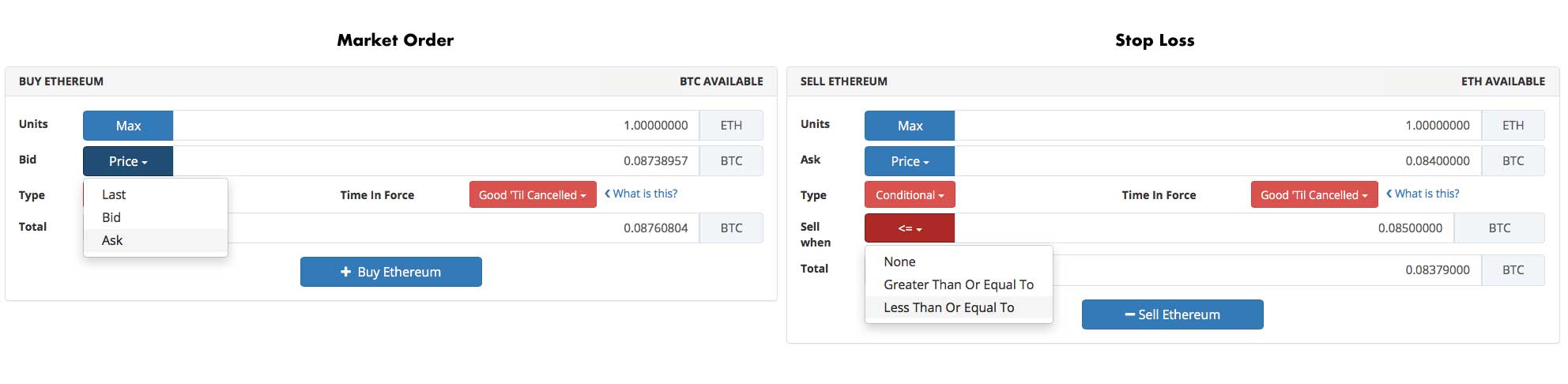 How to Set Limit Orders and Conditional Orders on Bittrex