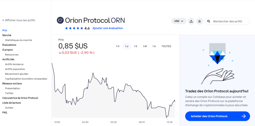 Orion Protocol Price Today - ORN Price Chart & Market Cap | CoinCodex