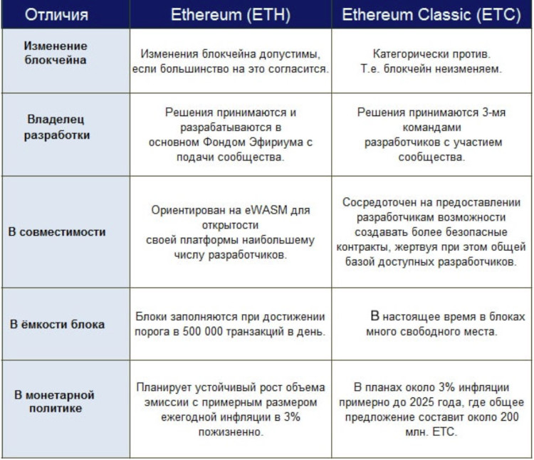 RUU1 - Hardware wallet for cryptocurrency - Google Patents