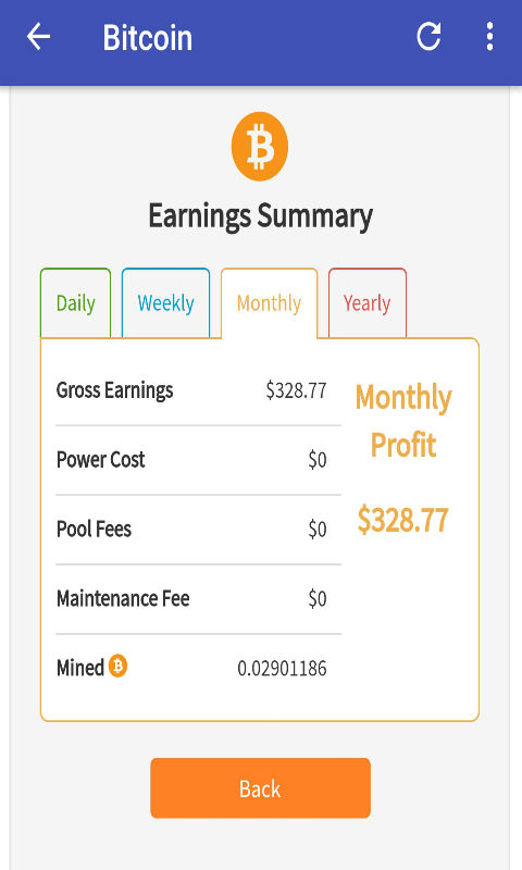 Crypto Coins Mining Profit Calculators - WhatToMine