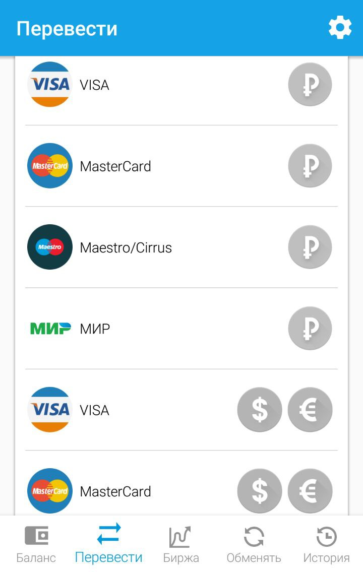 Exchange Payeer to Visa/MasterCard