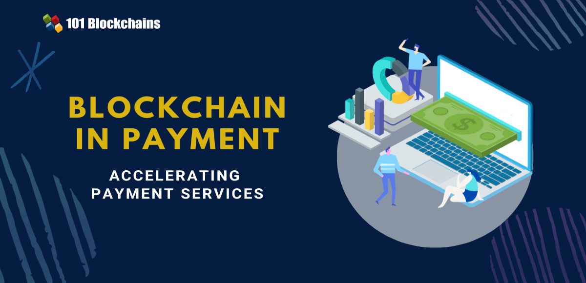 Blockchain payment processing in eCommerce | B2B Pay