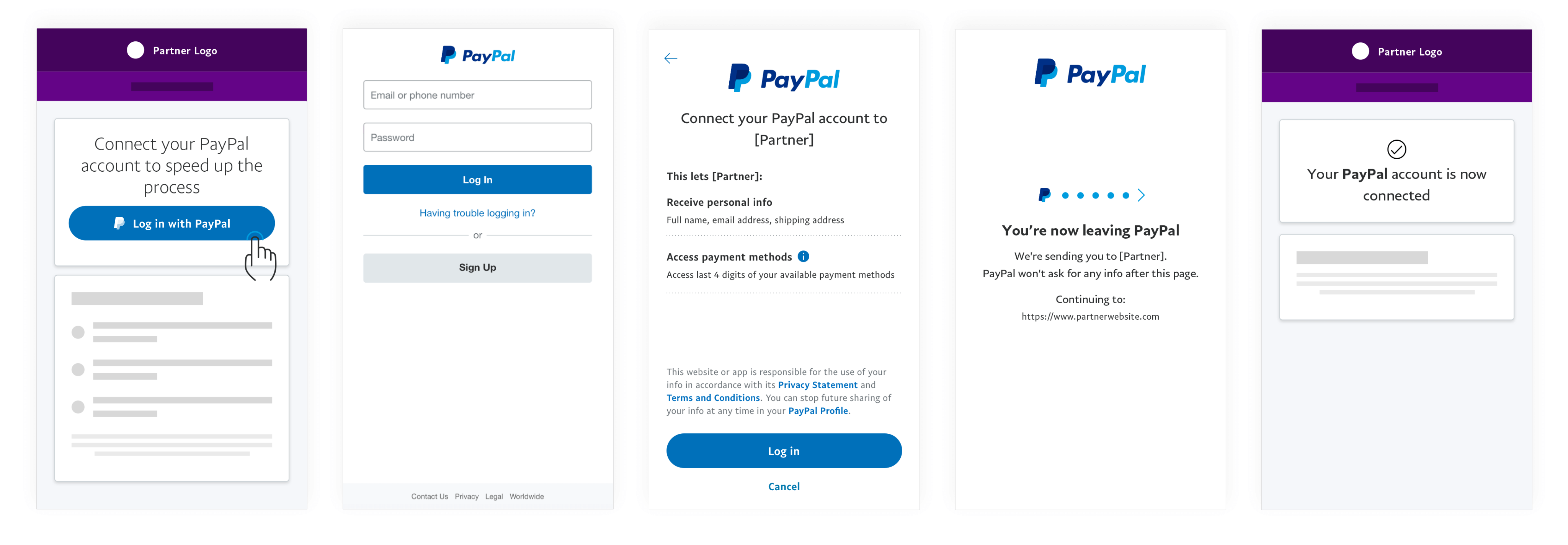 How can I integrate with PayPal?