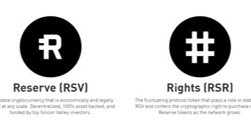 Investing In Reserve Rights (RSR) - Everything You Need to Know - cointime.fun