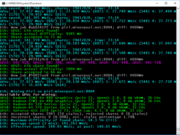 PhoenixMiner c: Download from LHR NVIDIA for Windows & Linux