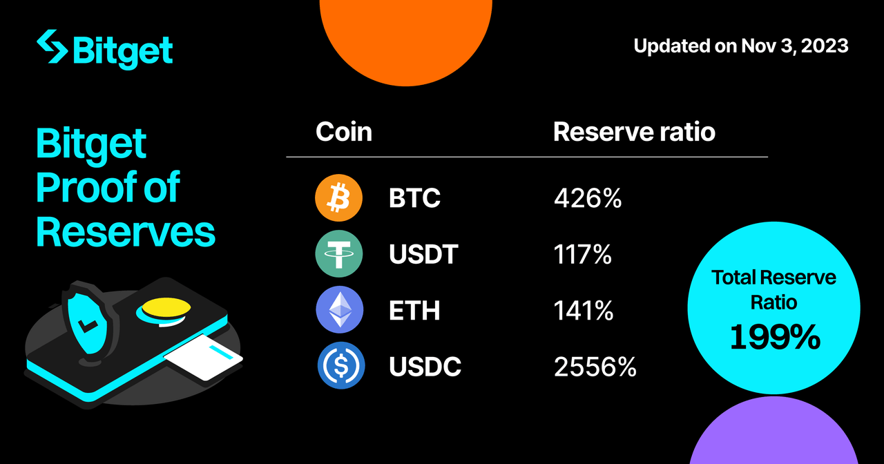 PI Mining in Nigeria any hope for the Future?-News-WikiBit APP