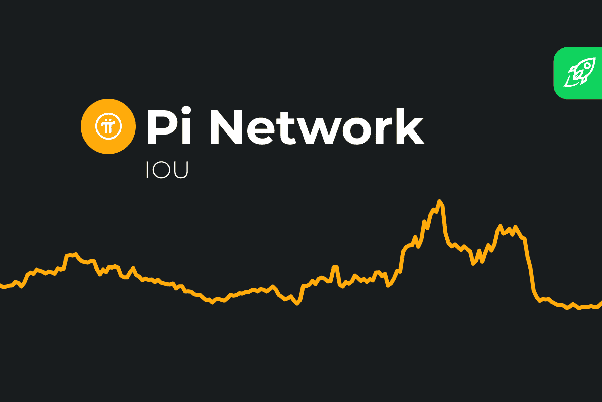 Pi (PI) Price Prediction 