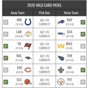 Printable NFL Weekly Pick'em Pool Sheets and Schedules - 