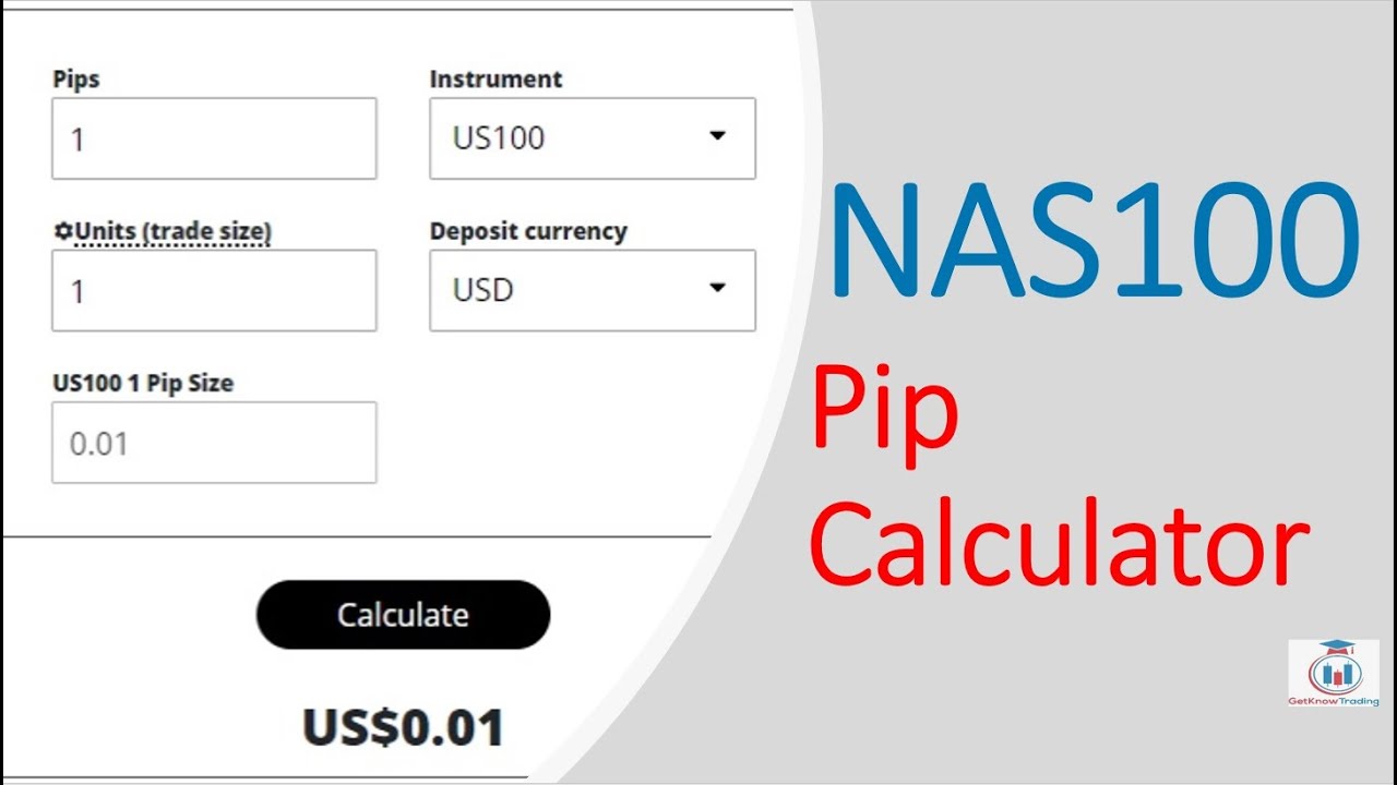 Calcolatore di Pip | Pip Calculator