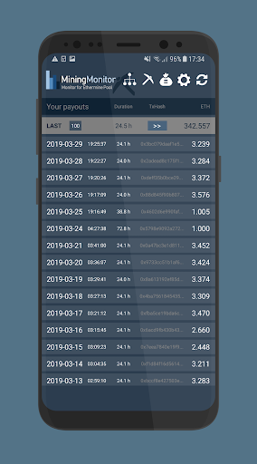 The 3 Best Ethereum Mining Pool Options