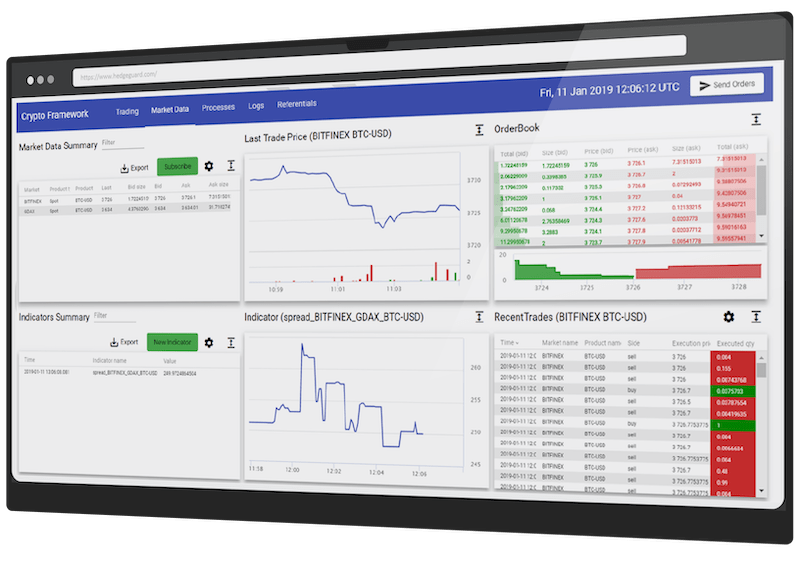 The Complete Guide to Crypto Portfolio Management | CoinMarketCap