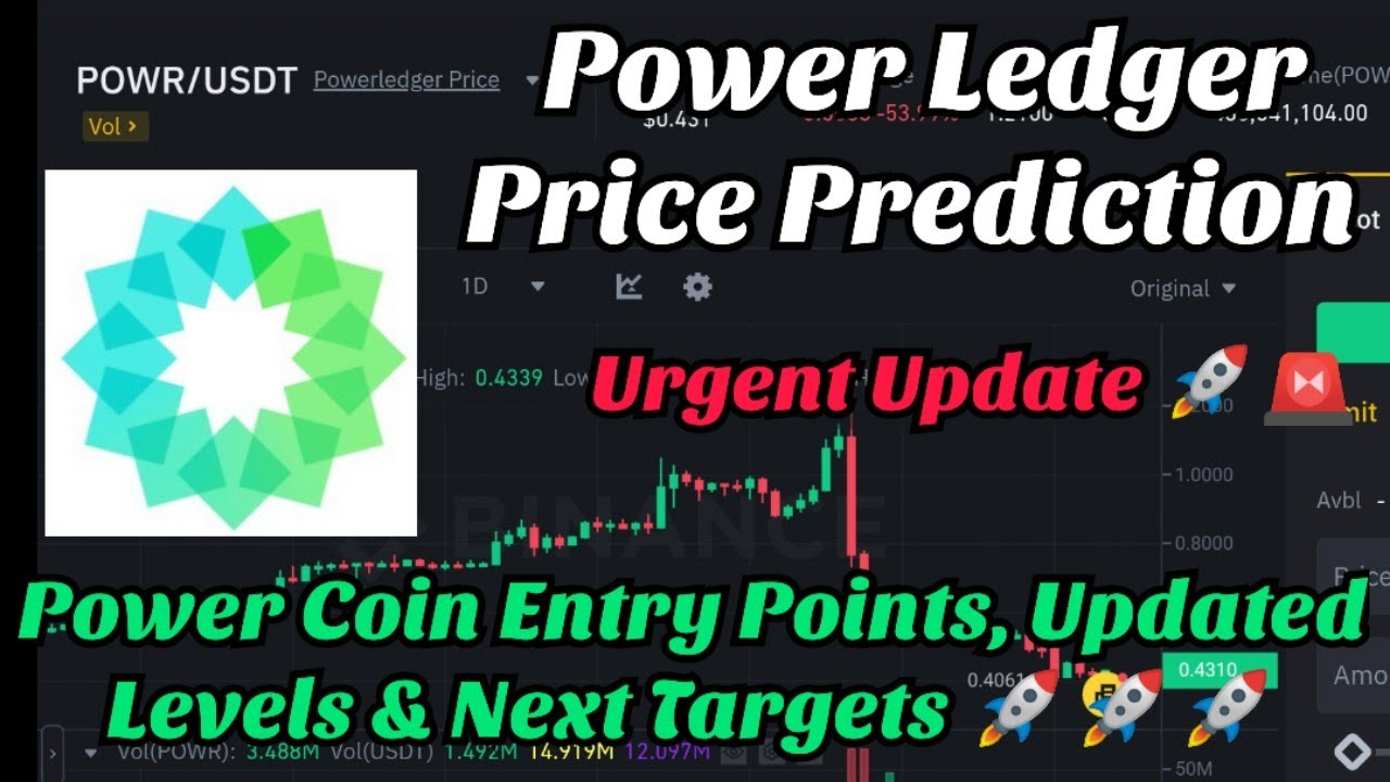 Power Ledger (POWR) Price Prediction , – | CoinCodex