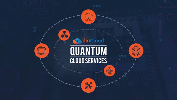 Quantum computing could be the next big thing for cloud providers | CNN Business