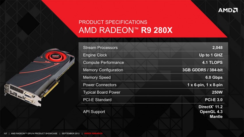 What can mining legends AMD Radeon HD and R9 X in 
