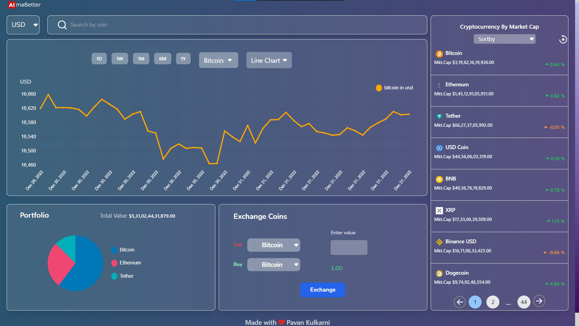 React Data Visualization - Build a Cryptocurrency Dashboard