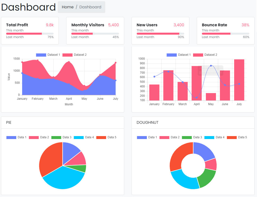 How I build Crypto Tracker Chart with React 🚀 - DEV Community