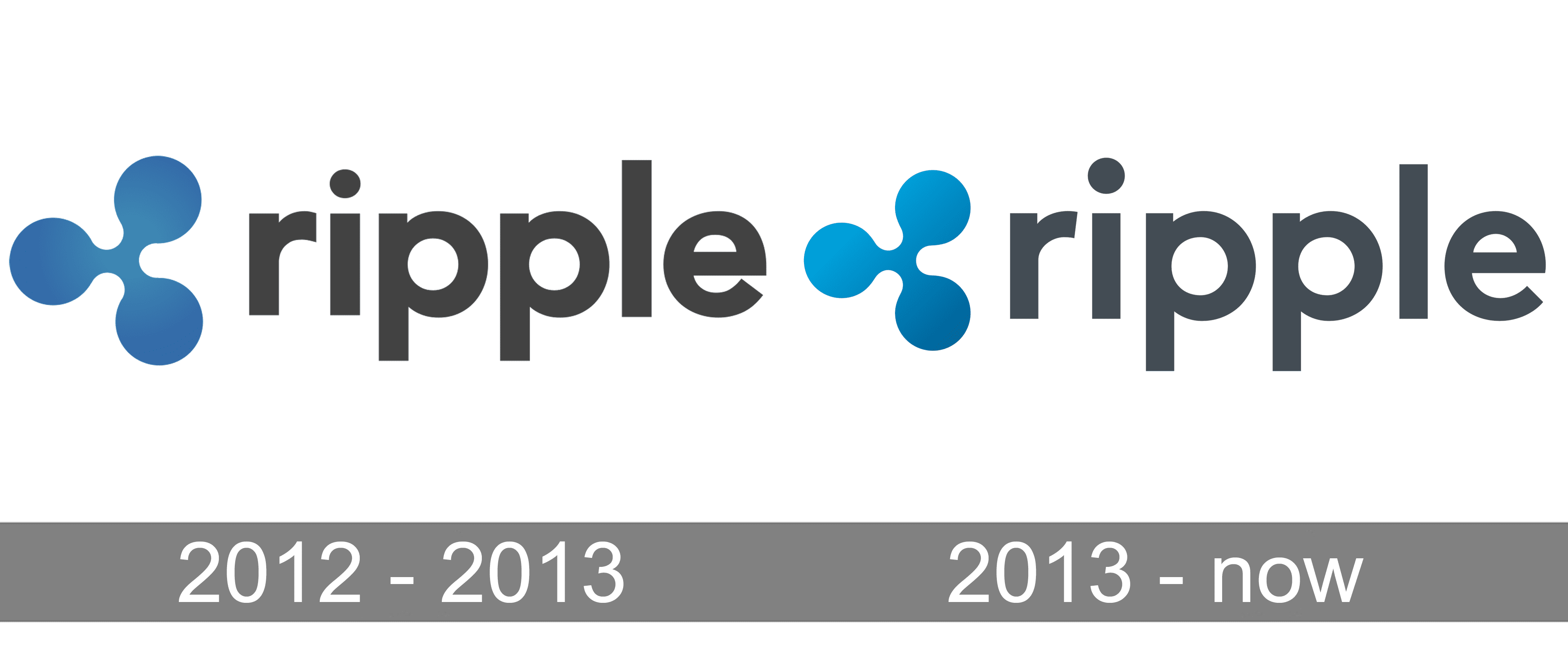 Ripple Definition