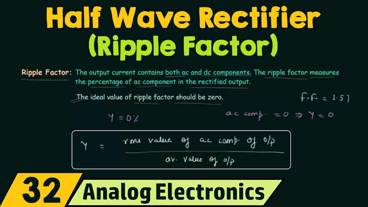 Half Wave Rectifier - Definition, Working, Formula, Applications