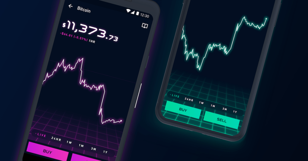 Pattern day trading | Robinhood