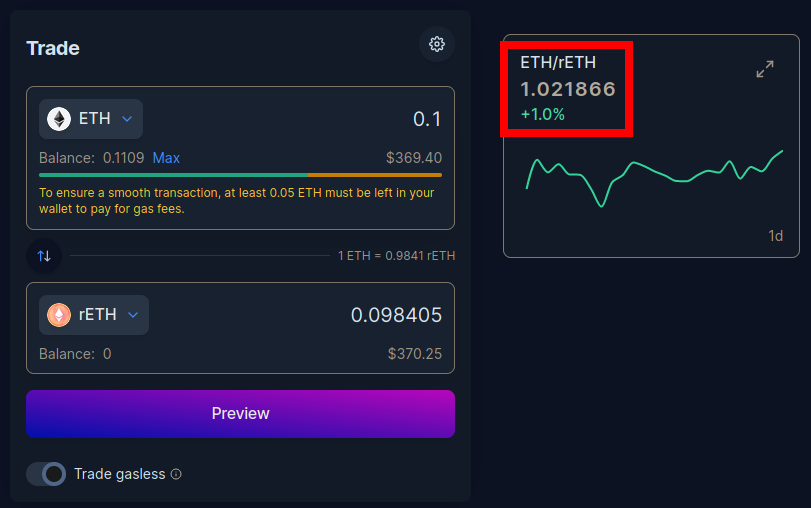 Investing In Rocket Pool (RPL) - Everything You Need to Know - cointime.fun