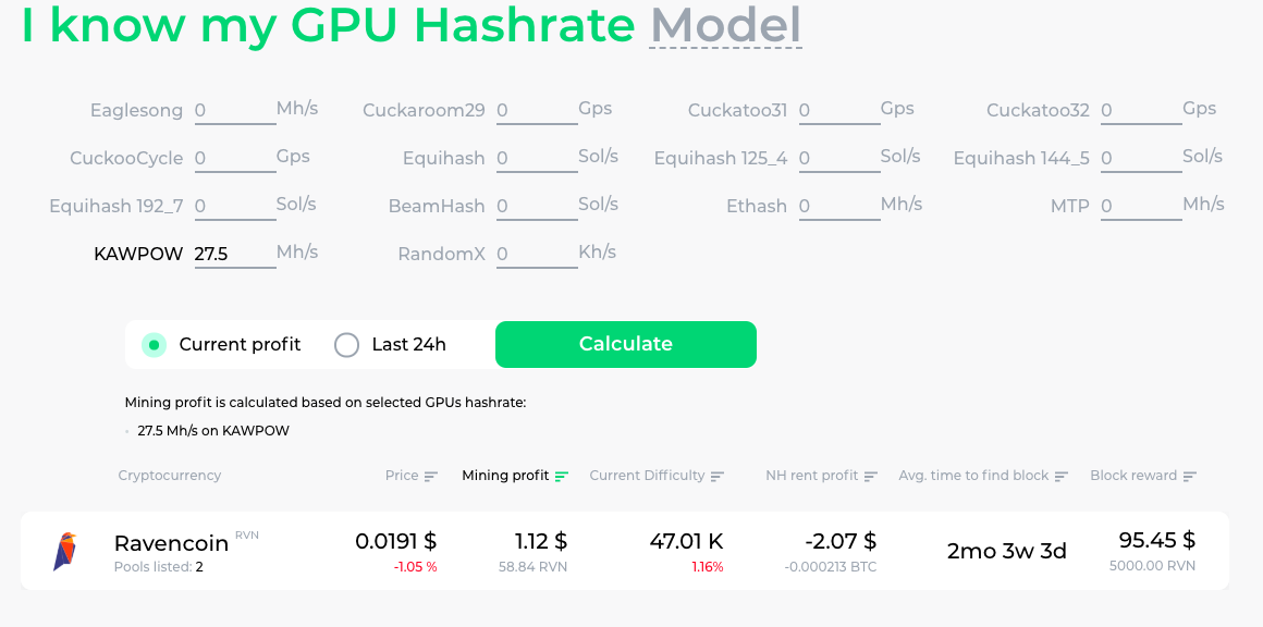 Ravencoin (RVN) mining profitability calculator